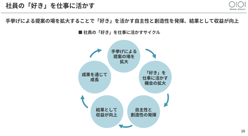 250217好きコンクール挿入図.png